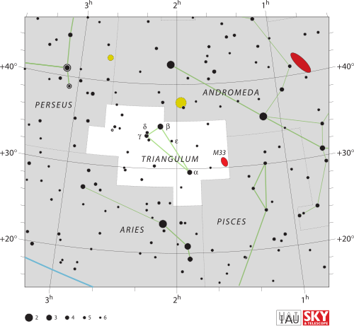 Triangulum (constellation)